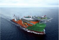 HOS#603 | Direct New Building Construction Opportunity - 97.8 m | DP2 DSV w/ AIR/ SAT/ ROV Support Capabilities